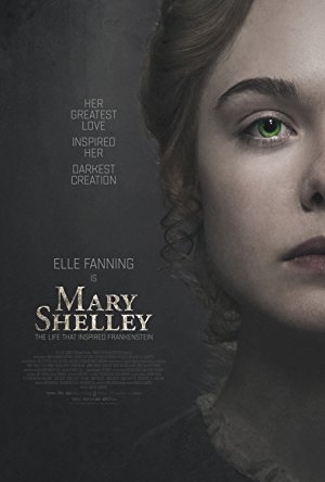 Mary Shelley (2017) movie poster download